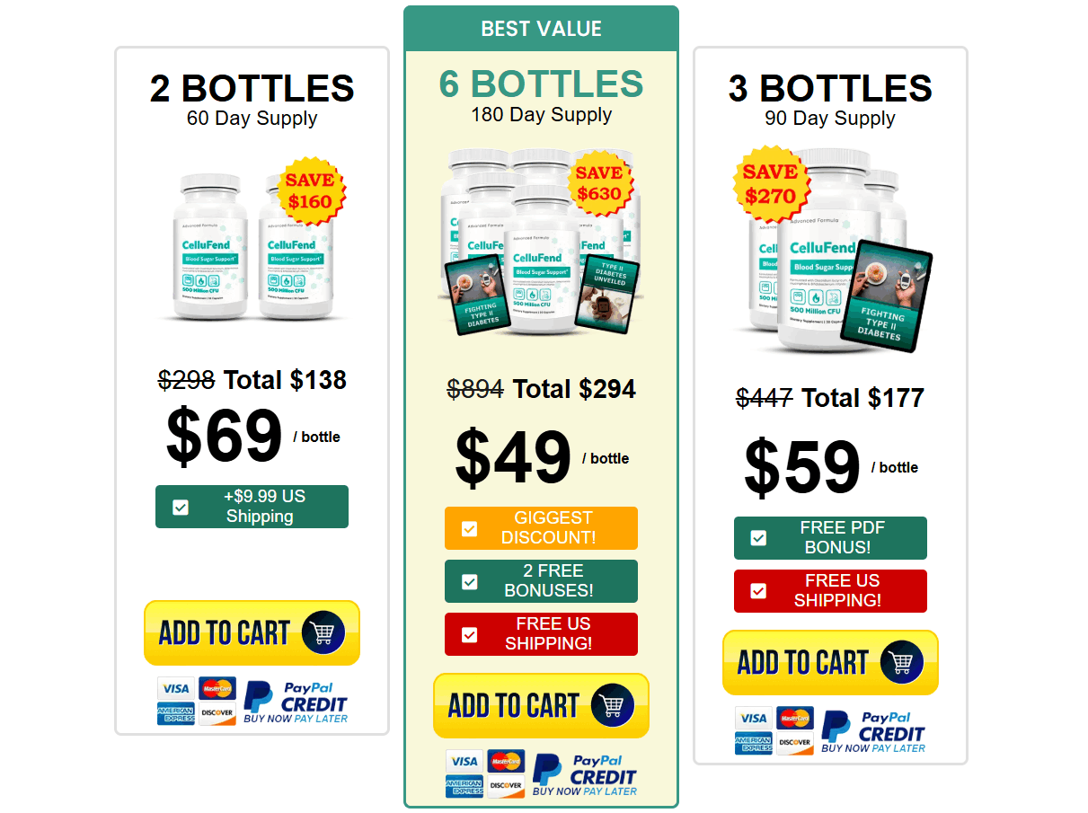 CelluFend all time Offer